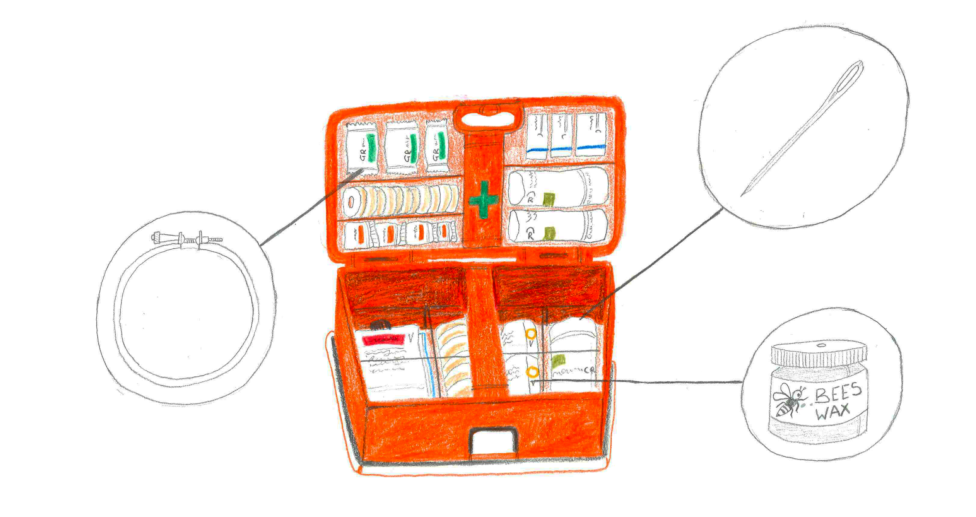 materials-and-tools